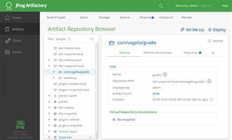 How to create repositories in Artifactory with curl