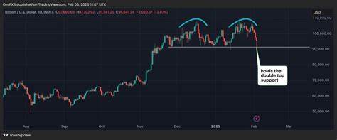 Crypto Daybook Americas: It May Not Feel Like It, but the Market Correction Is Normal