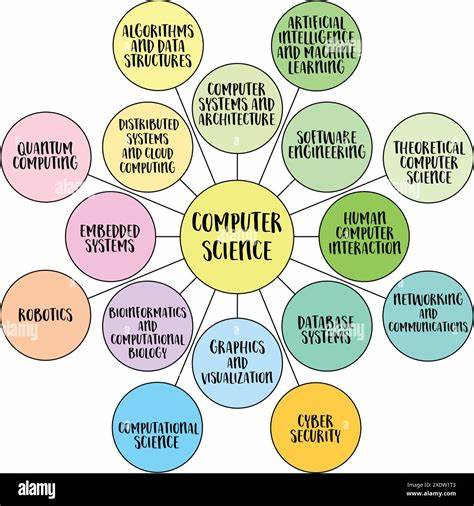 Ask HN: Collection of Computer Science Diagrams