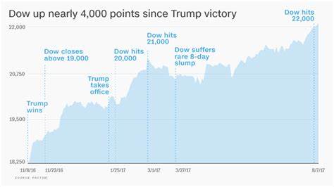 Official Trump Price: TRUMP Live Price Chart, Market Cap & News Today - CoinGecko Buzz