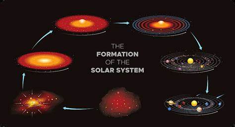 Scientists uncover mechanism that causes formation of planets