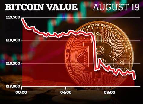 Bitcoin drops to 3-week low as Trump tariffs rattle markets - Reuters
