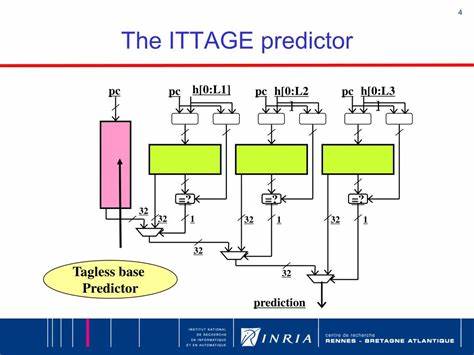 The ITTAGE indirect branch predictor