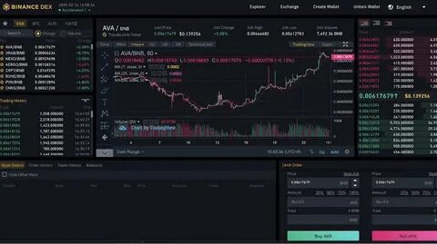 Only 1% of all traders use DEX Screener in the right way! - Binance
