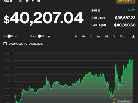 Bitcoin Back Over $40K as More Countries Embrace Crypto - CoinDesk
