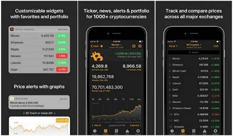 The Best Cryptocurrency Apps for Traders 2021