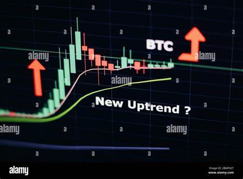 Bitcoin analysis: Could THIS alternative to BTC be the safe future of cryptocurrency? - Express