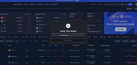 Hackers Briefly Compromise CoinMarketCap’s Homepage – Is It Safe Now?