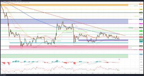 XRP: Massenadoption erfolgt, könnte viele jedoch enttäuschen!