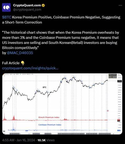 As Bitcoin Sell Pressure Fades, Could A Local Bottom Be Forming? Analyst Explains - TradingView