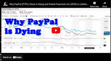 Which Is a Better Investment, Global Payments Inc or PayPal Holdings Inc Stock?