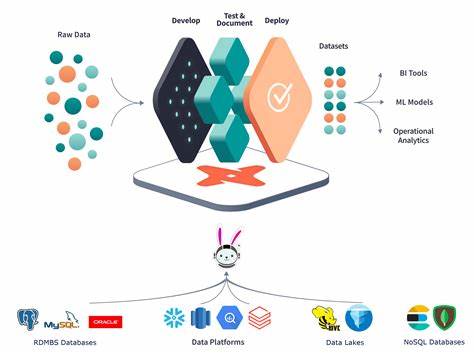 How to Avoid Data Access Bottlenecks When Using Trino