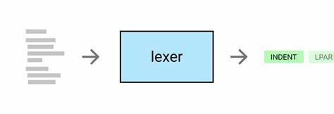 Show HN: I built a parser and lexer generator for Go