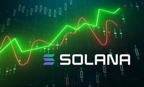 Solana Prices Surge Over 35% In Under 48 Hours As Markets Regain Their Senses - Forbes