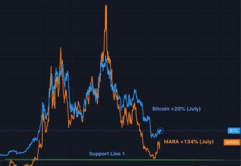 Marathon Digital Holdings (MARA) Reports Record-Breaking Q4 2024 Earnings, Expands Bitcoin Holdings - Apna Kal