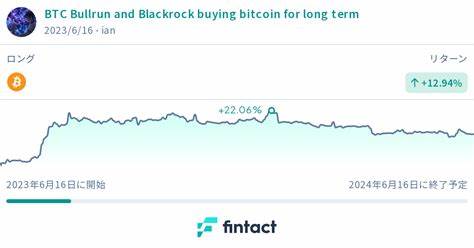 BlackRock Amplifies Bitcoin Buying—529 BTC Added; Is $70K the Next Target? - TOKENPOST