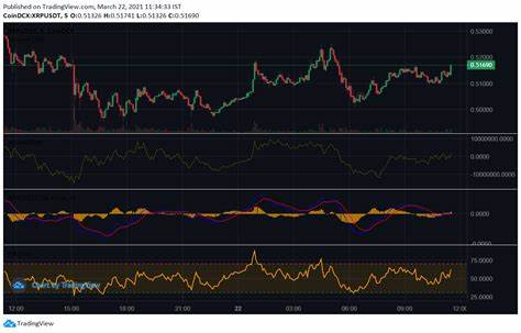 XRP On 1000x Bullish Trend in Potential Surge As JetBolt Presale Explodes