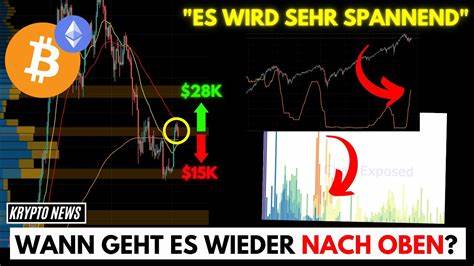 Strategy: Sammelklage! Das passiert gerade bei der Bitcoin-Holding