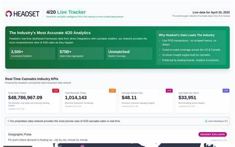 Show HN: Cardog Reports