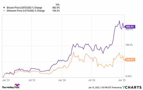If Bitcoin Is Digital Gold, Will Ethereum Become the Crypto Equivalent of Treasury Bills? Cathie Wood Sees a Correlation and a Potential Catalyst - The Motley Fool