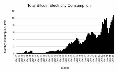 How much do we subsidize cryptocurrency mining’s electricity use? No one knows. - Earthjustice