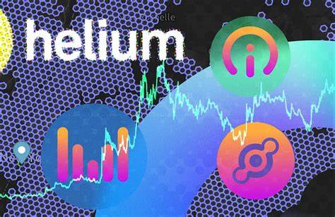 DePin Token Helium’s (HNT) Price Rallies 65% After Decoupling From Bitcoin - BeInCrypto