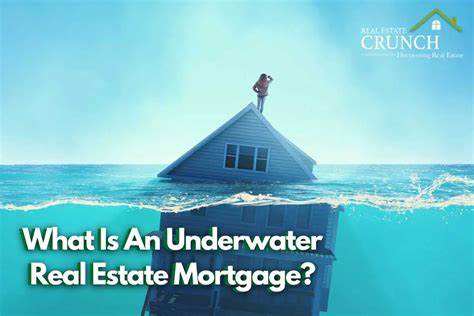 What to do if you have an underwater mortgage