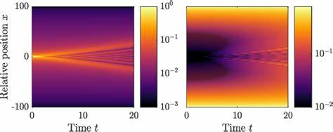 Parallel-in-Time Preconditioning for Time-Dependent Variational Mean Field Games