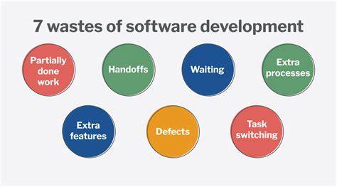Seven Wastes of Software Development