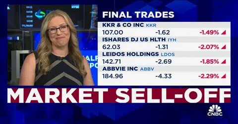 Final Trades: Leidos Holdings, Vaneck BDC Income, JPMorgan and Amazon - CNBC