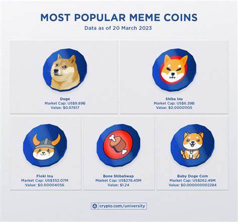Jump on These 5 Top New Meme Coins to Invest in Today Before It’s Too Late - Analytics Insight