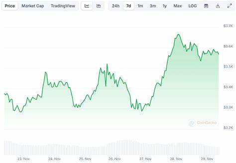 Recent Pi Network (PI) Developments, Cardano (ADA) Price Volatility, and More: Bits Recap March 4 - CryptoPotato