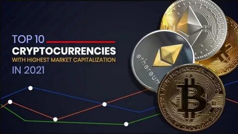 Top 10 Cryptocurrencies of 2024 - Ball State Daily News