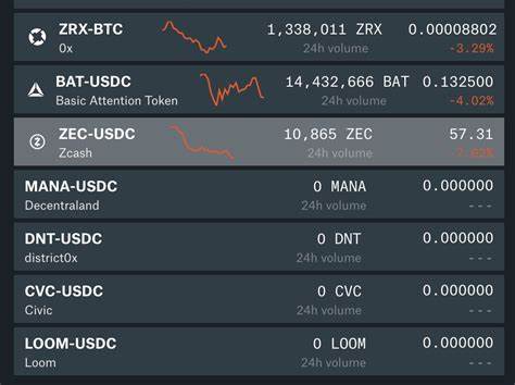 Coinbase Warns Bitcoin SV Holders: Withdraw or Be Liquidated - Decrypt