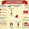 Core inflation in Japan's capital slows but stays above BOJ target