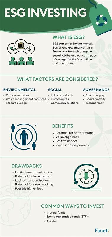 6 Steps to Get Started With ESG Investing