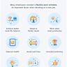 How to find a job in tech in 2025