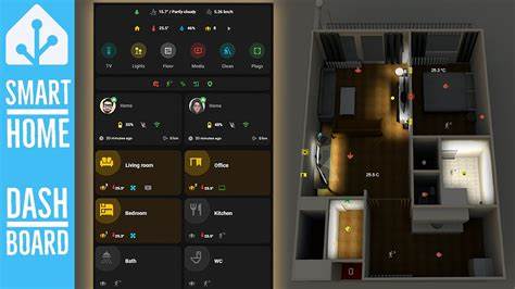 I Transformed My Flat into a Smart Home with Home Assistant