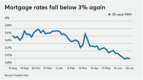 Mortgage Rates Slip to Early May Levels. It’s Buyers’ Turn Now