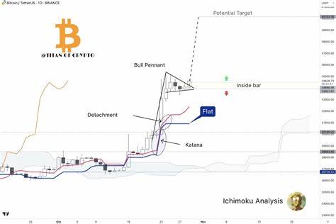 Key Bitcoin Events To Watch This Week - CoinChapter