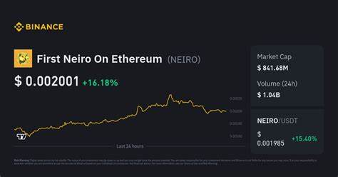 First Neiro On Ethereum (NEIRO) Price Plunge: Best Time to Buy or Sell? - ReadWrite