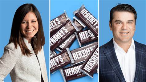 Hershey Names New CEO, Continuing Leadership Shuffle.  The Stock Falls