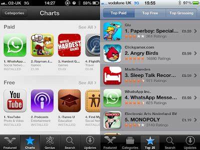 My app charted on the App Store, and that sucked