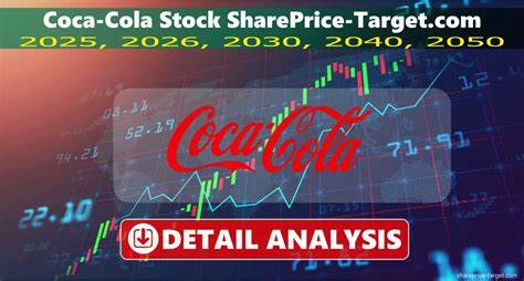Coca-Cola Stock Rated Buy as Pricing Power Fuels Long-Term Growth