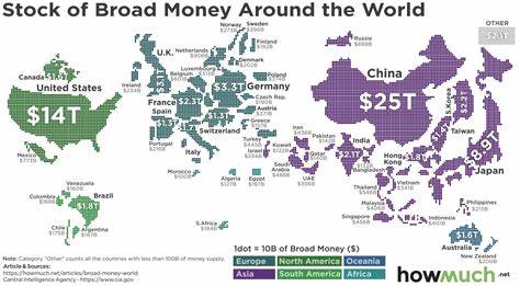 How Much Money Is in the World Right Now?