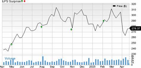 Here's What to Expect From Essex Property Trust's Next Earnings Report