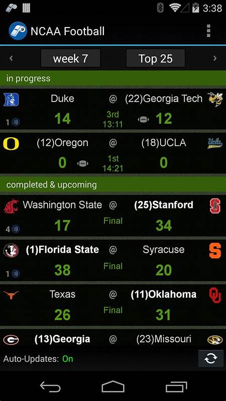 2024 FBS Week 1 | College Football Scores