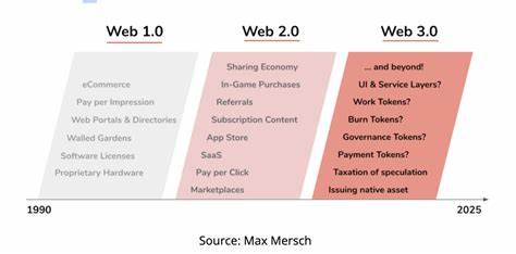 Transparency and Web 3.0: Everything you need to know - Moneycontrol