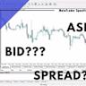 Ripple Price Analysis: XRP Finally Nearing Key Breakout Point?