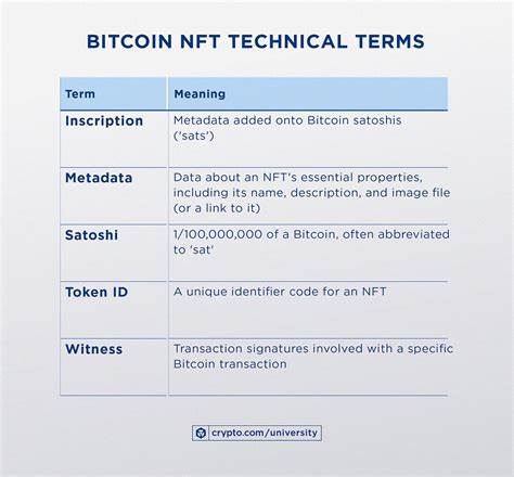 US Government Labels Bitcoin Ordinals’ Inscriptions a Code Exploit - Unchained